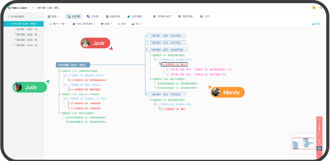 FMEA COACH 多人协同工作1