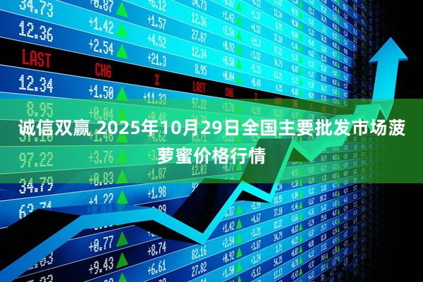 诚信双赢 2025年10月29日全国主要批发市场菠萝蜜价格行情